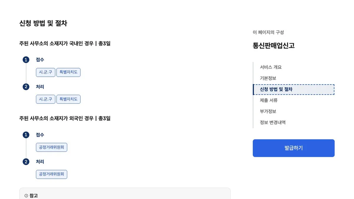 정부24 통신판매업 신고 접수와 처리 절차 안내 화면